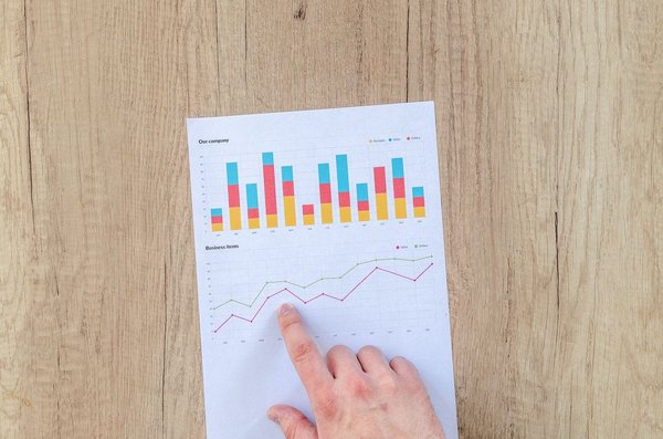 Opportunités et risques de l'investissement dans une entreprise